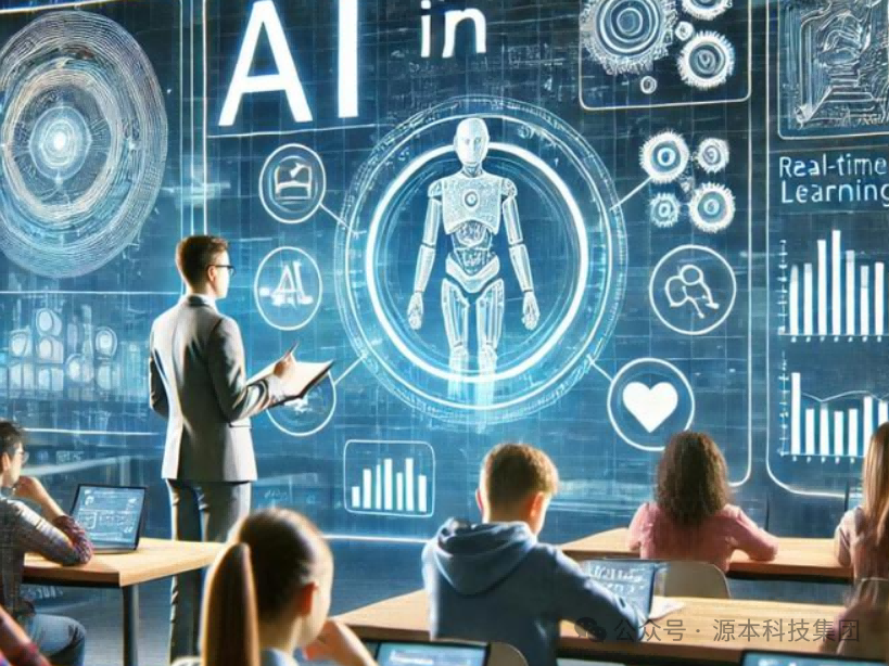 艾弗森贝博ballbet官网科技-本科生掌握大数据、云原生、AI-竞赛保研求职的“超车秘籍”来了！